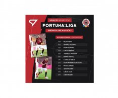 2020-21 SportZoo Fortuna Liga Týmový set AC Sparta Praha