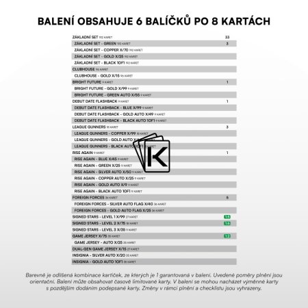 2025-26 SportZoo Chance Liga Serie 1 Blaster Balíček