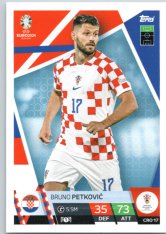 fotbalová karta Topps Match Attax EURO 2024 CRO17 Bruno Petković (Croatia)