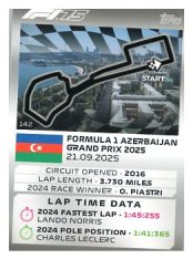 2025 Topps Turbo Attax F1 Track Profiles   142 Baku City Circuit