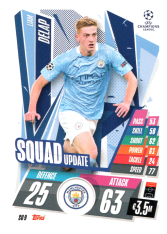 fotbalová kartička 2020-21 Topps Match Attax Champions League Extra Squad Update SU9 Liam Delap Manchester City