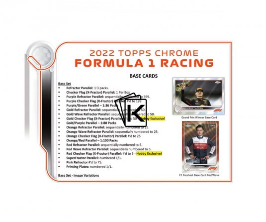 2022 Topps Chrome Formula 1 Hobby LITE Balíček