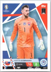 fotbalová karta Topps Match Attax EURO 2024 SVK1 Martin Dúbravka (Slovakia)
