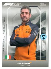 2025 Topps Turbo Attax F1 McLaren F1 Team 12	Andrea Stella
