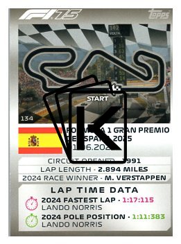 2025 Topps Turbo Attax F1 Track Profiles   134 Circuit de Barcelona Catalunya