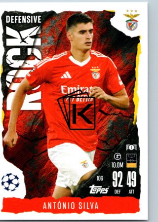 Fotbalová kartička 2024-25 Topps Match Attax EXTRA UEFA Club Competitions Defensive Rock 106 António Silva (SL Benfica)