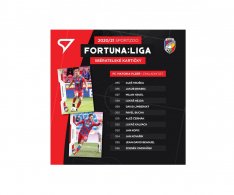 2020-21 SportZoo Fortuna Liga Týmový set FC Viktoria Plzeň