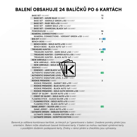 2025-26 SportZoo Tipsport Extraliga Serie 2 Retail Box ( 24 balíčků)