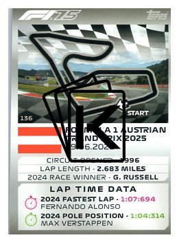 2025 Topps Turbo Attax F1 Track Profiles   136 Red Bull Ring