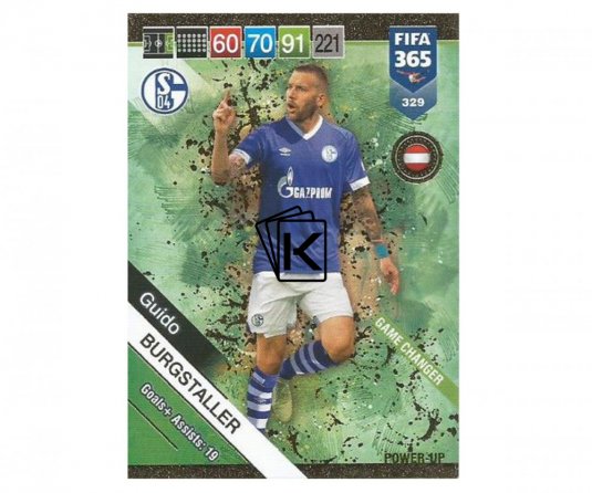 Fotbalová kartička Panini FIFA 365 – 2019 Game Changer 329 Guido Burgstaller Schalke 04